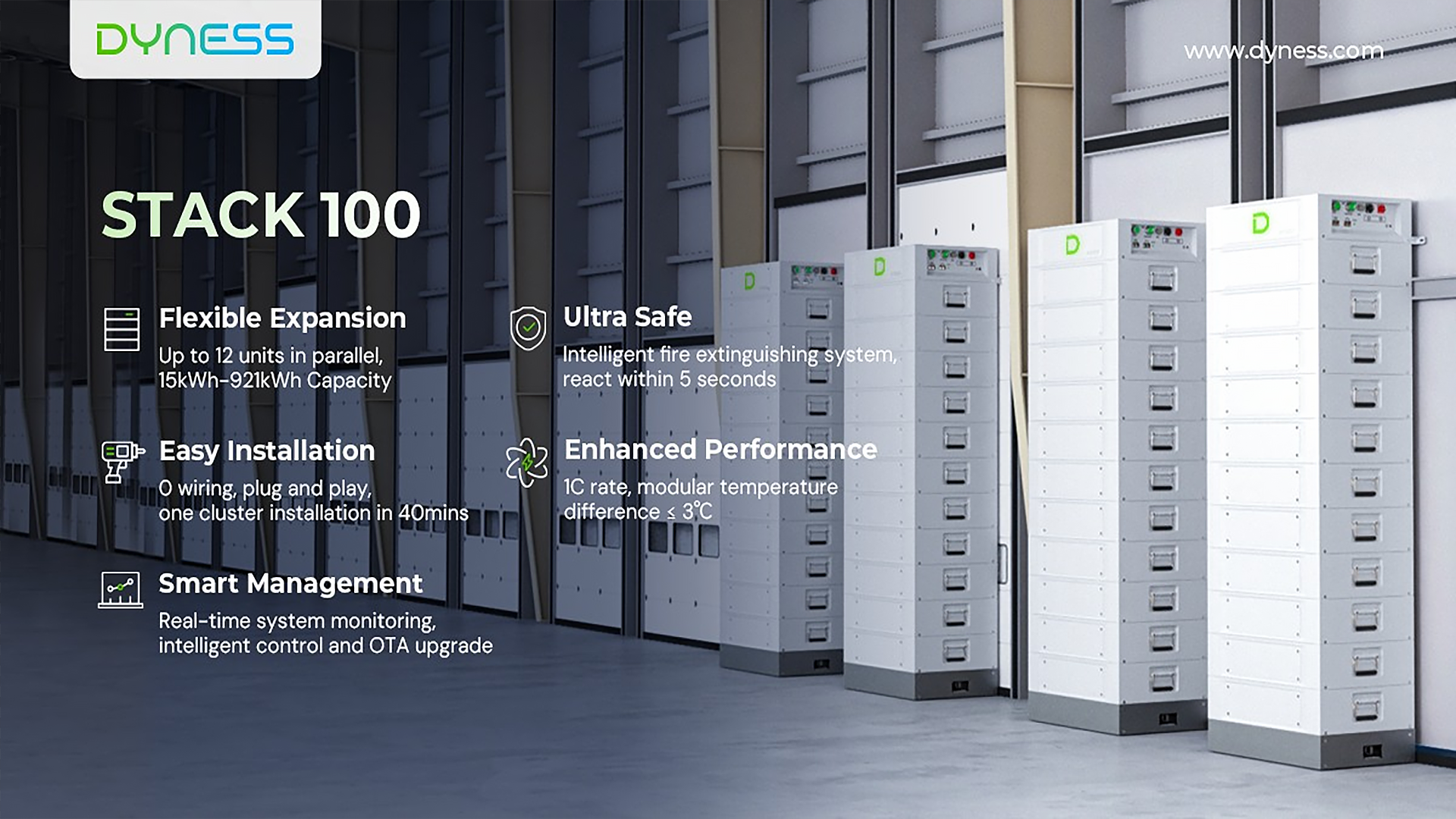 Dyness STACK100 akkumoduuli 5,12 kWh